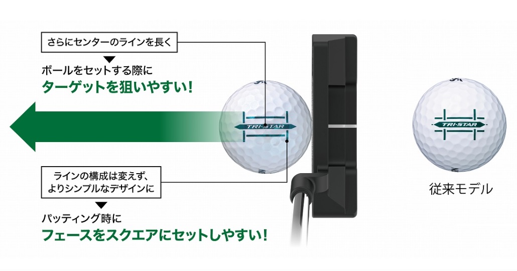 Srixon - 【2ダース24個・未使用・箱付】TRI-STAR トライスター 2024年モデル SRIXON ダンロップ スリクソン ゴルフボール TRI-STAR 2ダース
