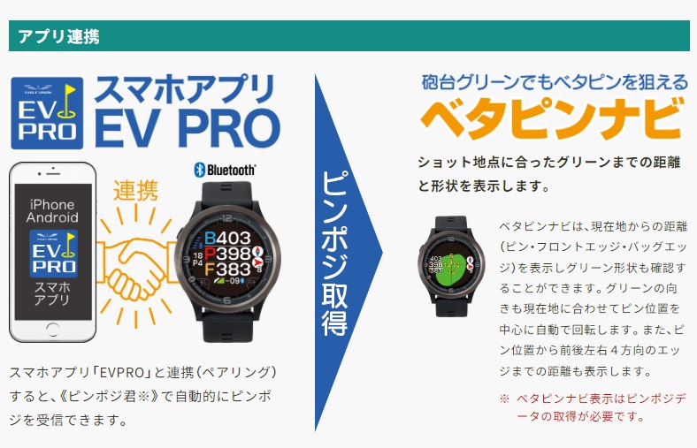 EAGLE VISION イーグルビジョン ACE-PRO- エース プロ GPSゴルフ