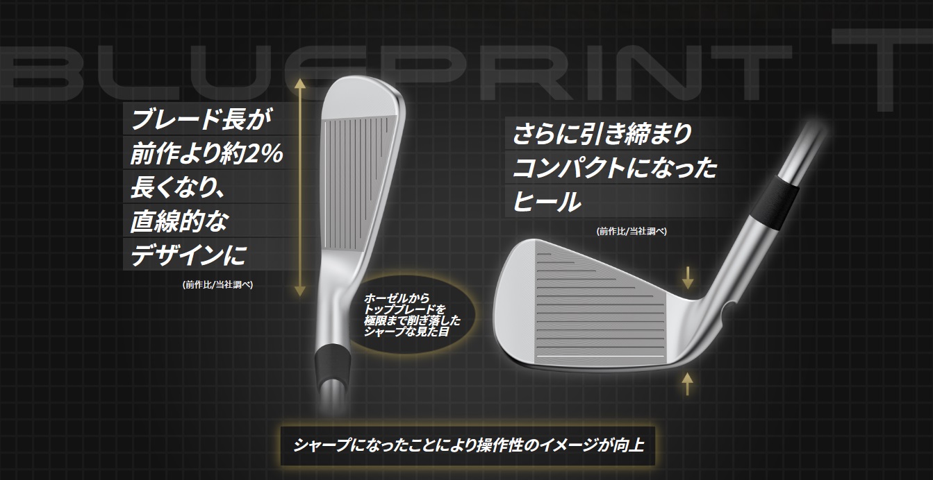 ping ブループリント　modus 125X 黒ドット ping blueprint modus 125x black dots 966667 | eBay