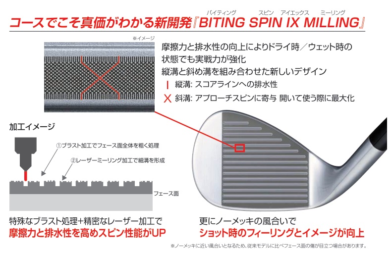 BRIDGESTONE - 美品　ブリヂストンゴルフ BRMウエッジ 50度、56度 MODUS120(S) p_bit-spin_2.jpg