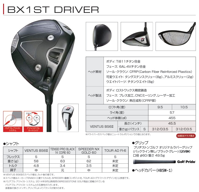 BRIDGESTONE ブリヂストンゴルフ BX2HT 単品アイアン(＃5.AW.SW