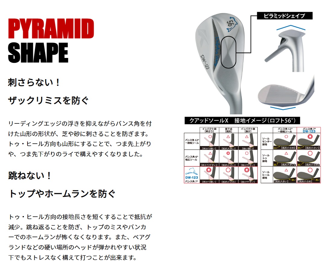 kasco（キャスコ） ドルフィンウェッジ ストレートネック 64度 DW-123