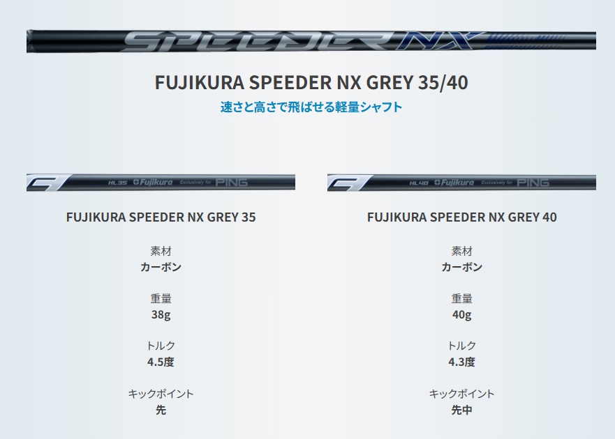 PING（ピン） PING G440HL SFT ドライバー SPEEDER.NX.GREY.35/40