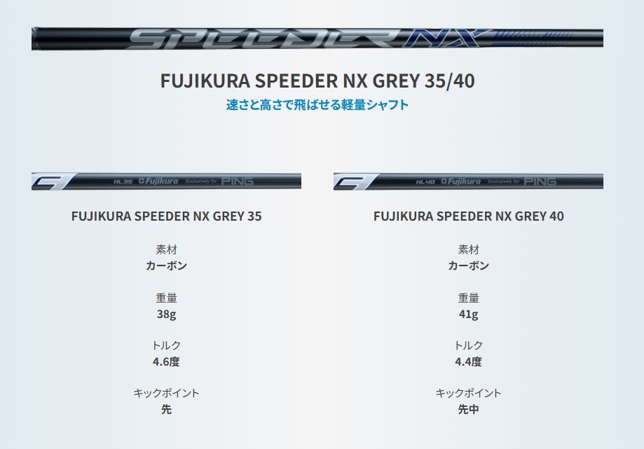 PING（ピン） G440HL SFT フェアウェイウッド SPEEDER.NX.GREY.35/40