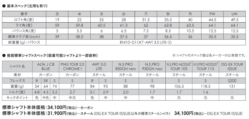 PING（ピン） PING i240 アイアン 5本セット(＃6〜9.PW) NS.PRO.MODUS