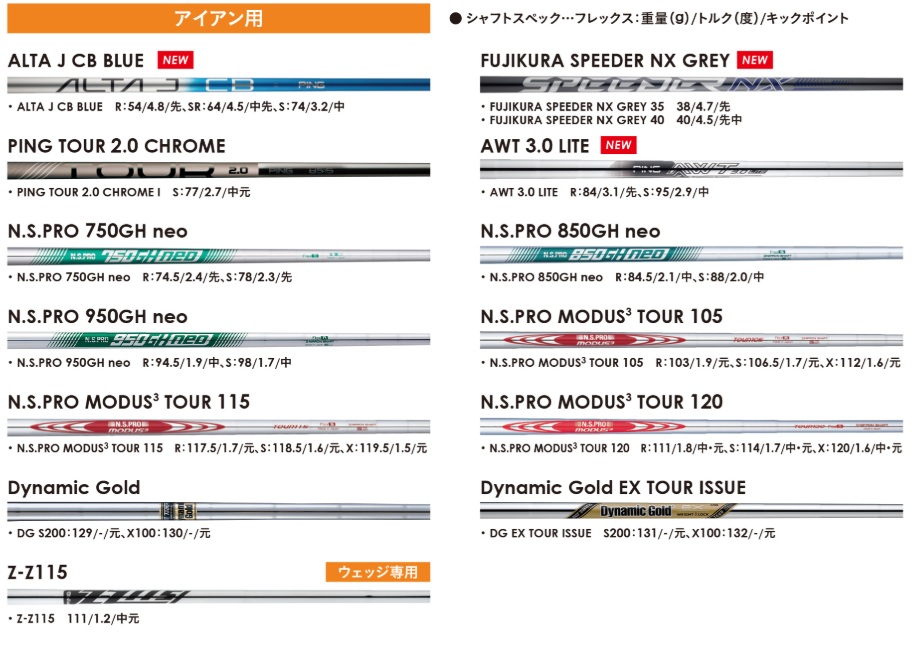 pin pin1111様オーダーご購入ページ PING 【受注生産】ピン SCOTTSDALE スコッツデール パター