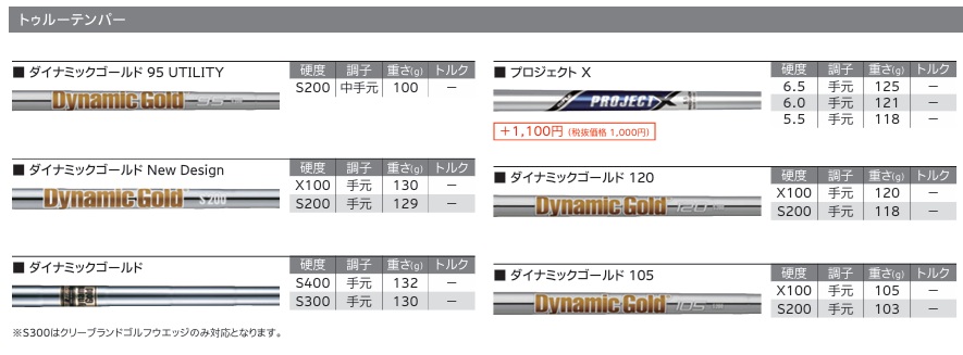 XXIO 特注 XXIO14+ アイアン単品 N.S.PRO/DG スチールシャフト ゴルフ
