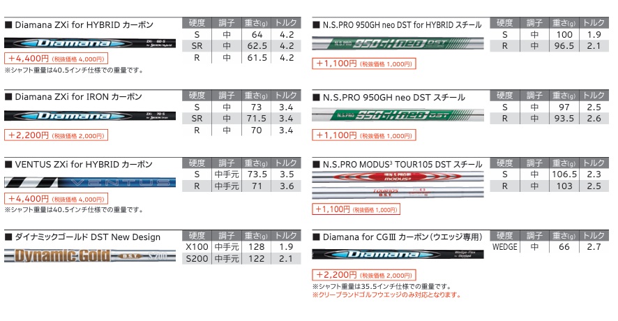 XXIO 特注 XXIO14+ アイアン4本セット MP1400/SPEEDER.NX.DST ゴルフ