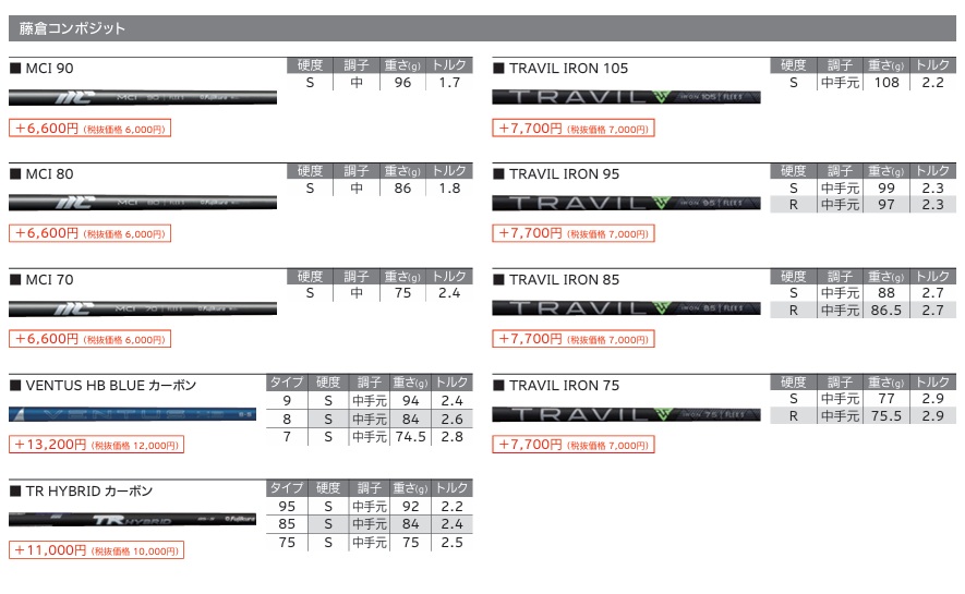 XXIO 特注 XXIO14+ アイアン5本セット DG.EX.TOUR.ISSUE/ZELOS.6/7/8
