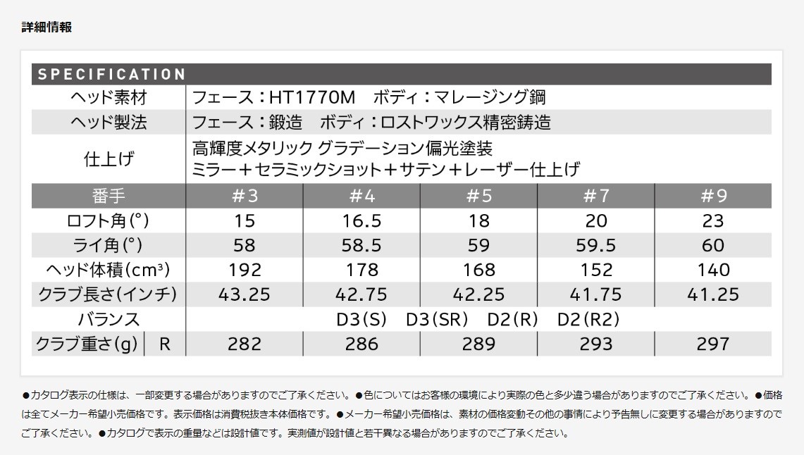 ★未使用品★ ダンロップ XXIO 11 3番フェアウェイウッド 15度　SR XXIO ダンロップ XXIO11（ゼクシオ11）フェアウェイウッド【ネイビー
