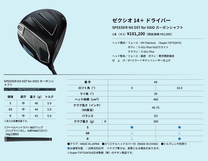 XXIO XXIO14+ 単品アイアン NS.PRO.950GH.neo.DST スチールシャフト