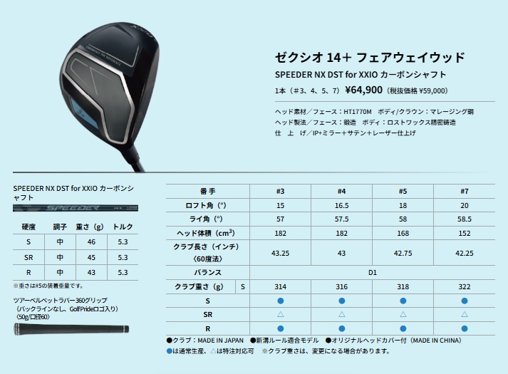 XXIO XXIO14+ 単品アイアン NS.PRO.950GH.neo.DST スチールシャフト