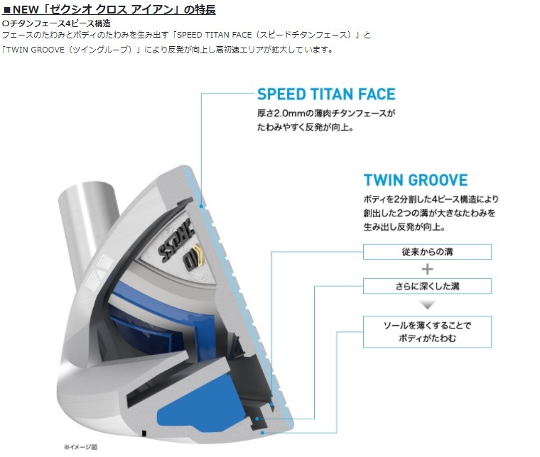 【新品】ゼクシオクロス2 アイアン7本セット　スチールシャフト 硬S ゼクシオ 送料無料】【正規品】ダンロップ□ゼクシオ クロス2 アイアン