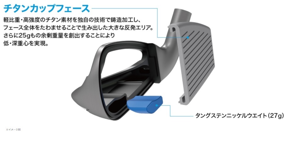 XXIO CROSS2 ゼクシオ クロス2 ゴルフ アイアン 7本 S 2020 XXIO CROSS2 ゼクシオ クロス2 ゴルフ アイアン 7本 S 2020