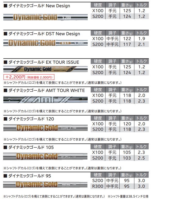 【カスタムオーダー】ダンロップ スリクソン ZX5 MkII ZX5マーク2 アイアン6本セット（＃5〜9、PW） Diamana ZX-II for  IRON カーボンシャフト
