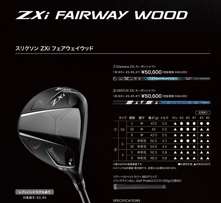 SRIXON スリクソン　フェアウェイウッド　2本セット　Z F45 3番 4番 スリクソン ZX Mk II フェアウェイウッド | ウッド | 製品情報