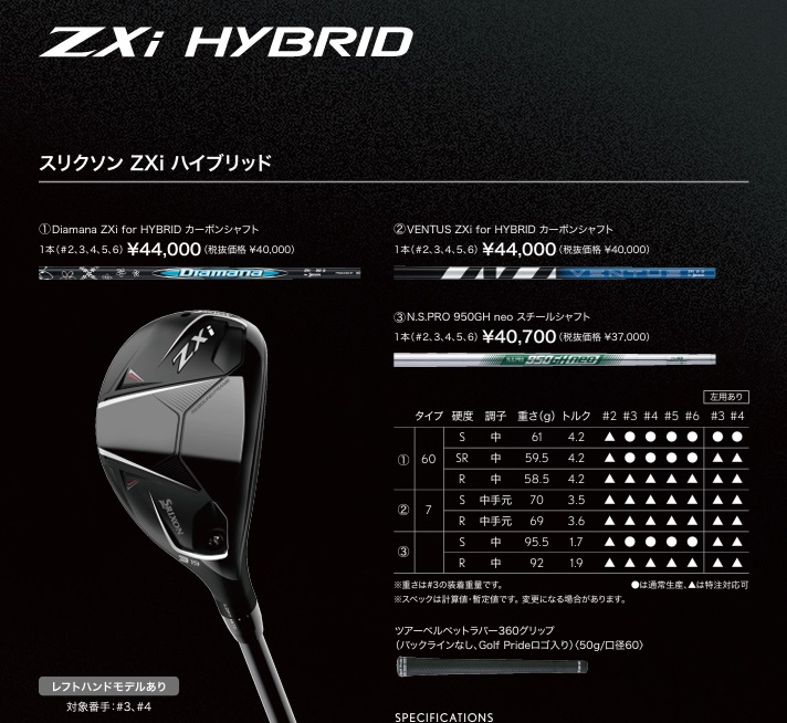 SRIXON スリクソン ZXi ハイブリッド VENTUS for HYBRID