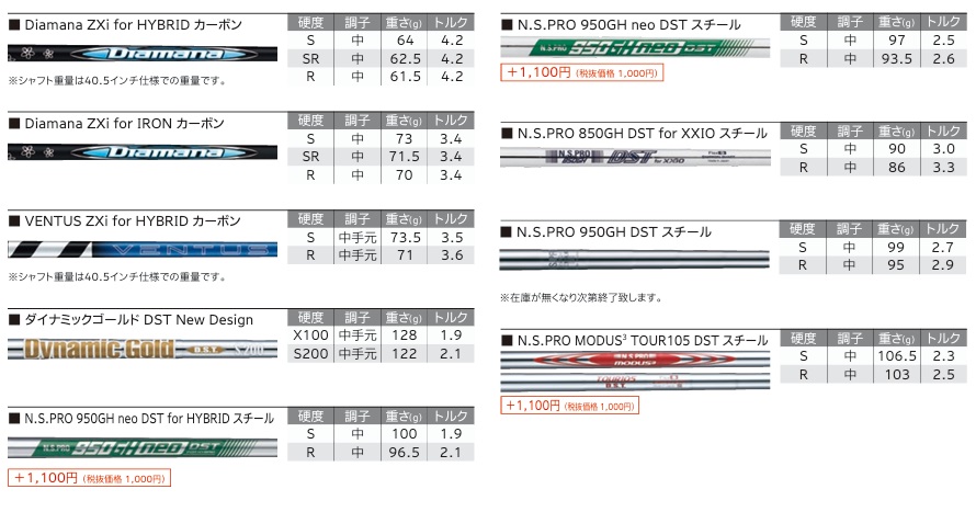 ゆつ様　オーダー SRIXON カスタムオーダー ダンロップ スリクソン ZXiU