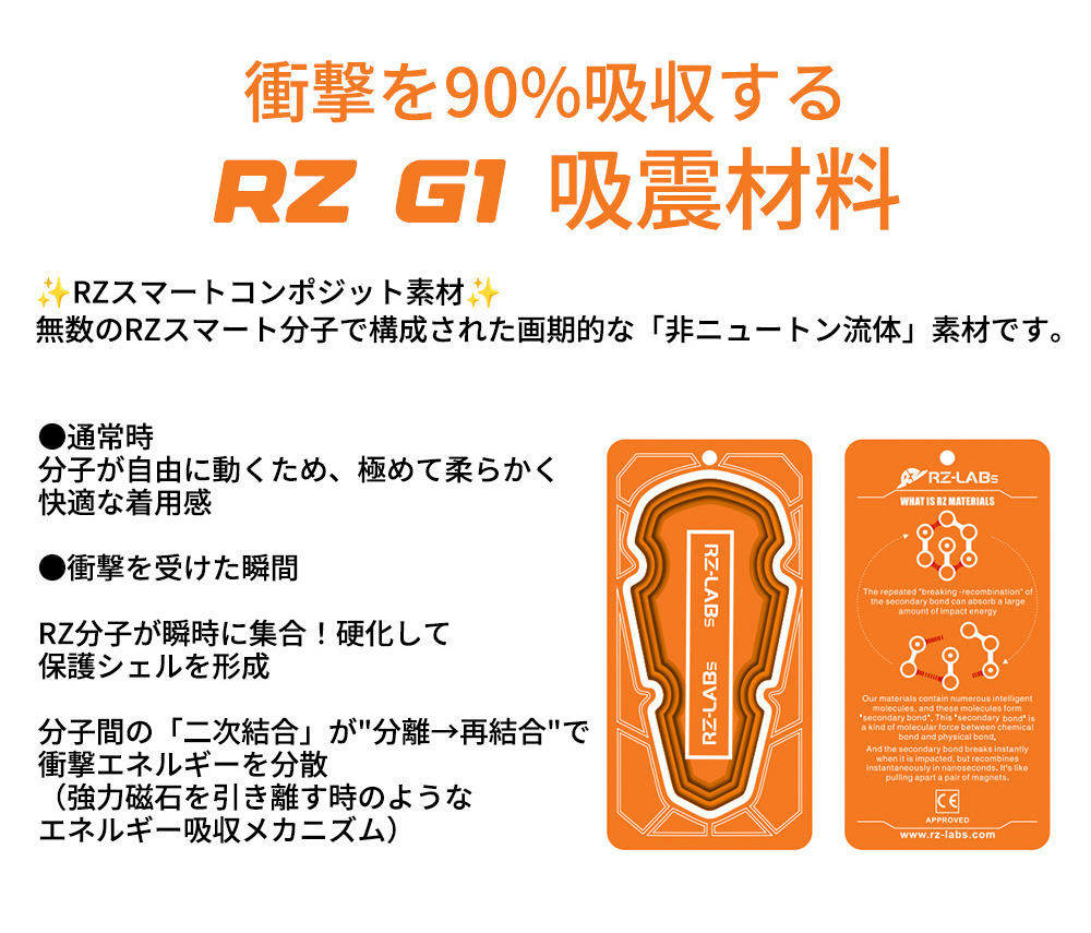 EN1621-1CE認証済み 膝サポーター バイク用 自転車 サポーター ニープロテクター 軽い 通気性 膝パッド 膝当て フィット 動きやすい 衝撃吸収 保護 立体構造 関連画像3