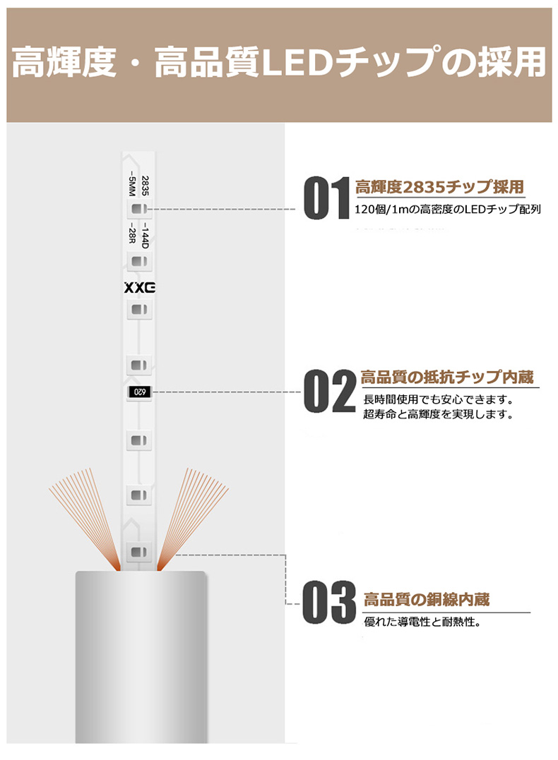 公式通販激安店舗 新入荷！RGB最先端320°発光ネオンled ledテープライト ネオンサイン リモコン付き ネオン管 8m イルミネーション AC100V EL蛍光チューブ管 切断可