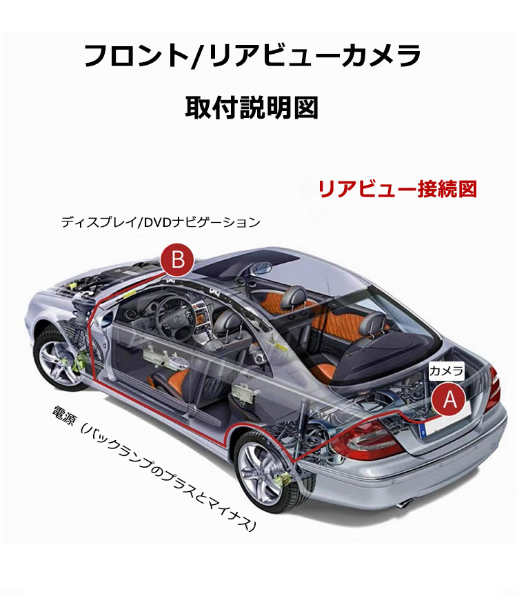 ガイド有無/正・鏡像/角度 調整可ミニ防水高画質CCDバックカメラ＋TFT