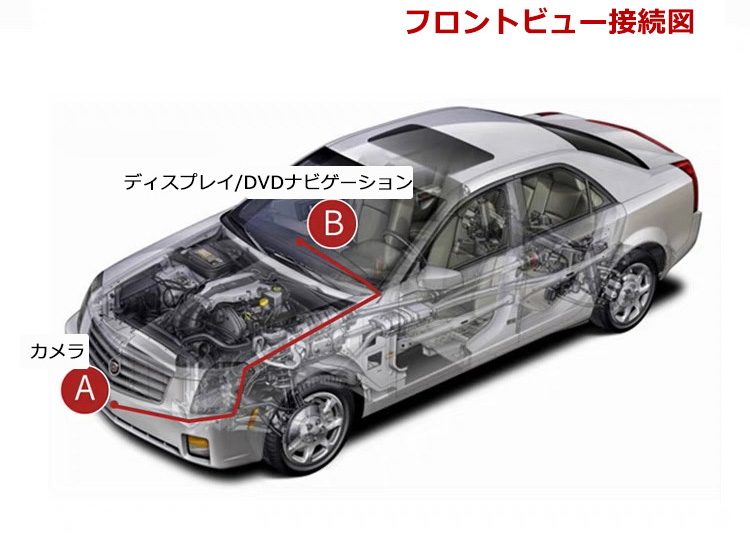 CCDレンズ搭載 高画質バックカメラ 暗視機能搭載 汎用車載カメラ 小型