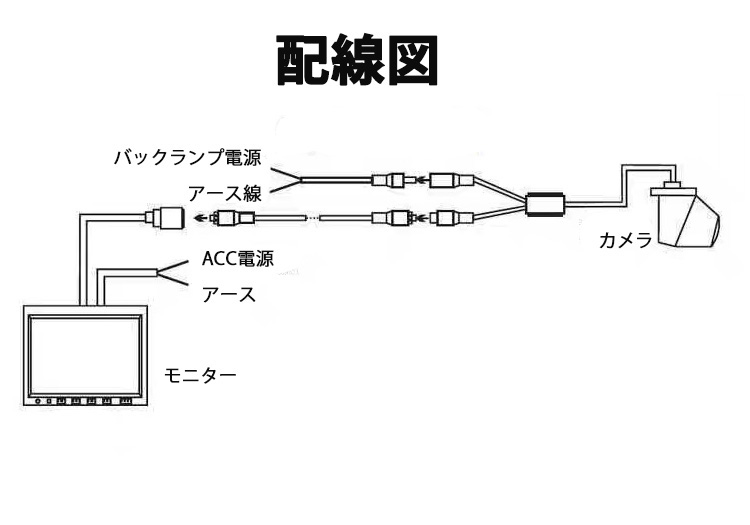 ガイド有無/正・鏡像/角度 調整可ミニ防水高画質CCDバックカメラ＋TFT