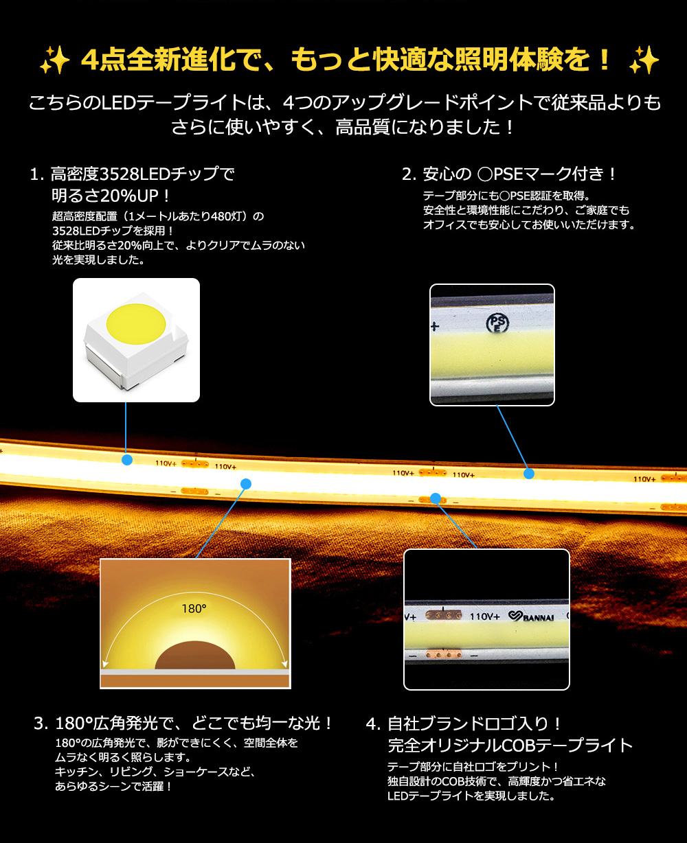 超高輝度 led テープ COB テープライト 高密度LEDチップ配列 15m 480個/M 白色 電球色 温白色 AC110Vコンセント 間接照明 ledテープライト PSE認証済 関連画像2