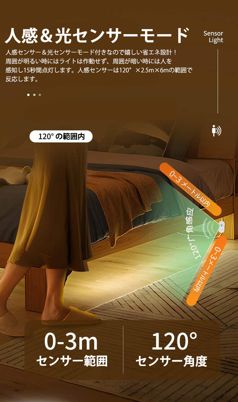 間接照明用テープライト5m×2本【新品未使用】 間接照明用テープライト5m×2本【新品未使用】 間接照明用テープライト