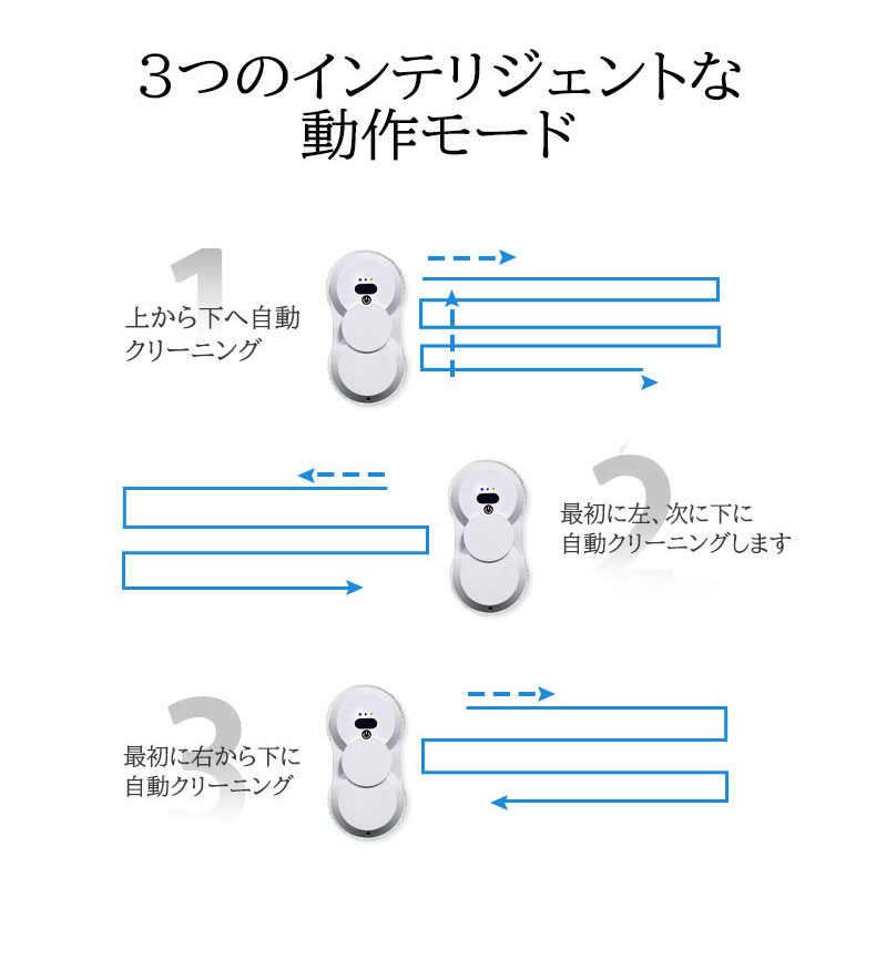 窓掃除ロボット 水噴霧ガラスワイピングロボット 自動窓掃除ロボット 