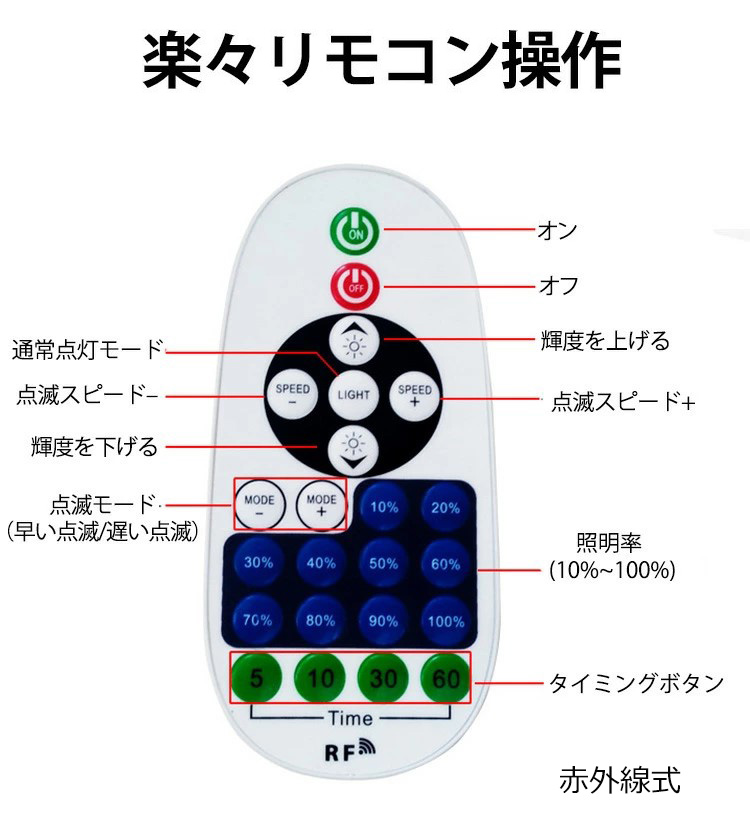 リモコン操作 超明るい COB LEDテープライト PSE認証 防水 ledテープ AC110V PSE 30m  イルミネーション 白色 電球色 温白色 防水  棚下照明 カット可の画像