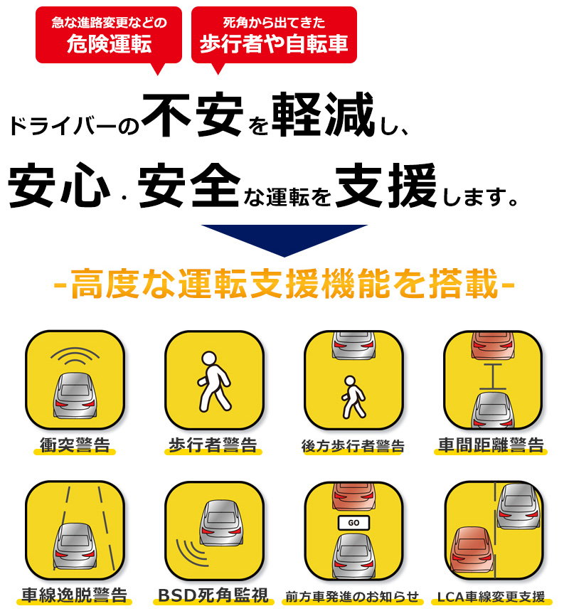 AI ADAS先進運転支援システム ドライブレコーダー バックカメラ AI ADAS先進運転支援システム ドライブレコーダー バックカメラ