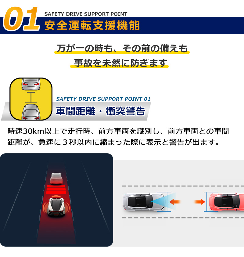 AI ADAS先進運転支援システム ドライブレコーダー バックカメラ AI ADAS先進運転支援システム ドライブレコーダー バックカメラ