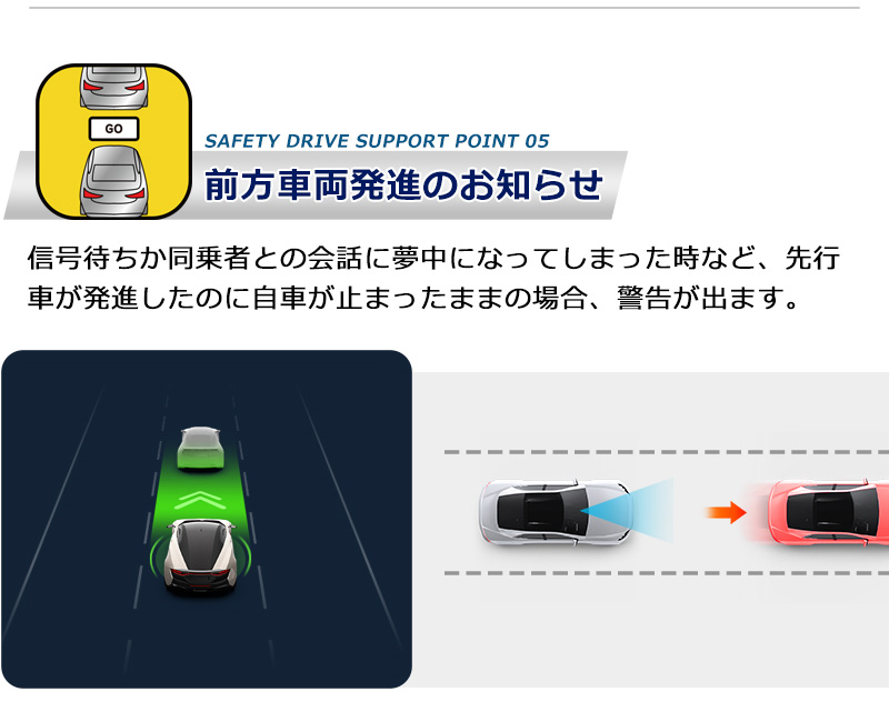 AI ADAS先進運転支援システム バックカメラモニター セット