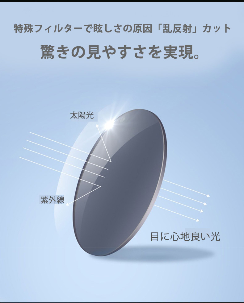 スマートブルートゥース眼鏡 スマートグラス　Bluetooth サングラス 偏光レンズ  レンズ交換可能 ライトカットグラス ワイヤレスメガネ 通話可能 マイク内蔵 sun｜heartsystem｜10