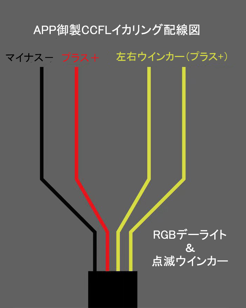 シーケンシャル RGB CCFLイカリング H4 LED プロジェクターヘッド
