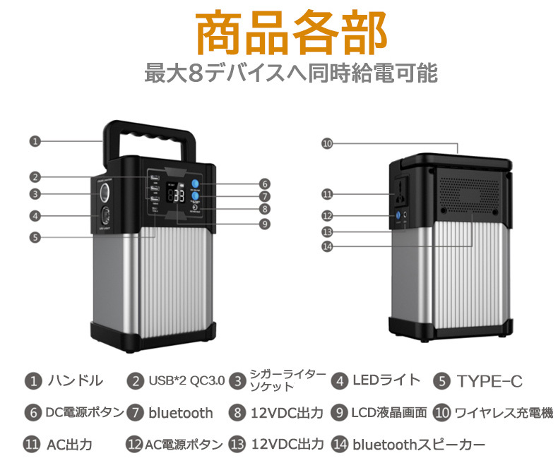 ポータブル電源300W 発電機300Wポータブル電源蓄電池 防災用品 防災グッズ ga300w2.jpg
