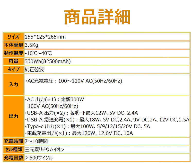 防災応援 ポータブル電源 大容量 82500mAh 300W 防災グッズ 停電対策