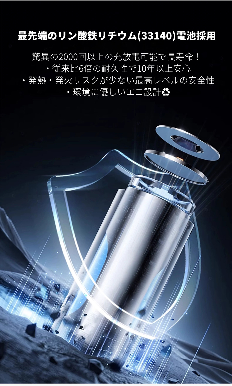 小型 ポータブル電源 大容量 AC出力600W 576Wh 180000mAH 家庭用蓄電池