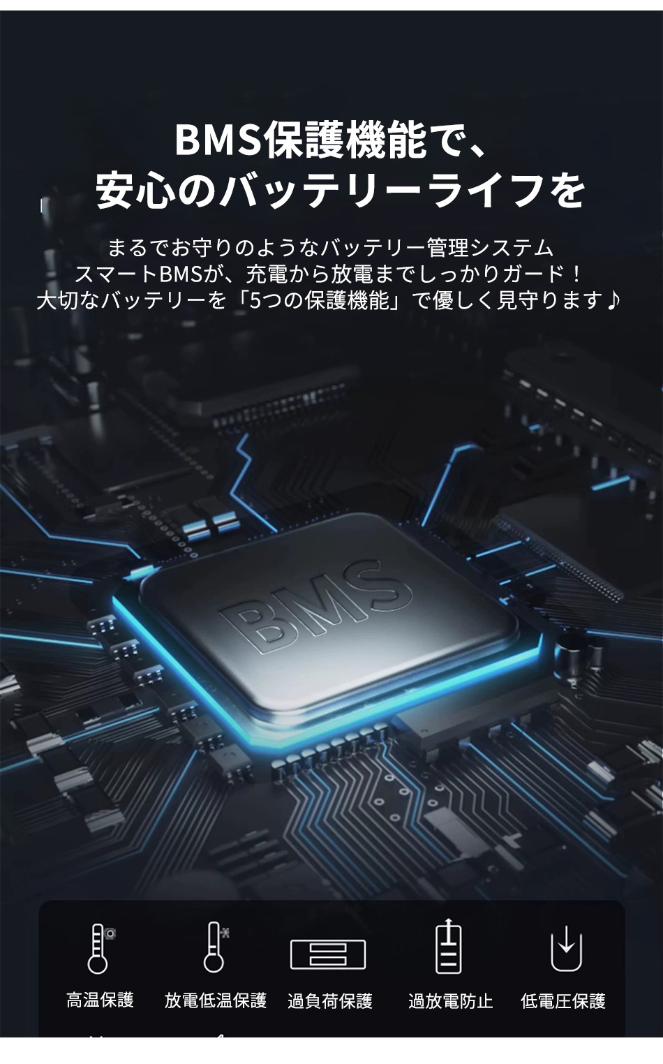 小型 ポータブル電源 大容量 AC出力600W 576Wh 180000mAH 家庭用蓄電池