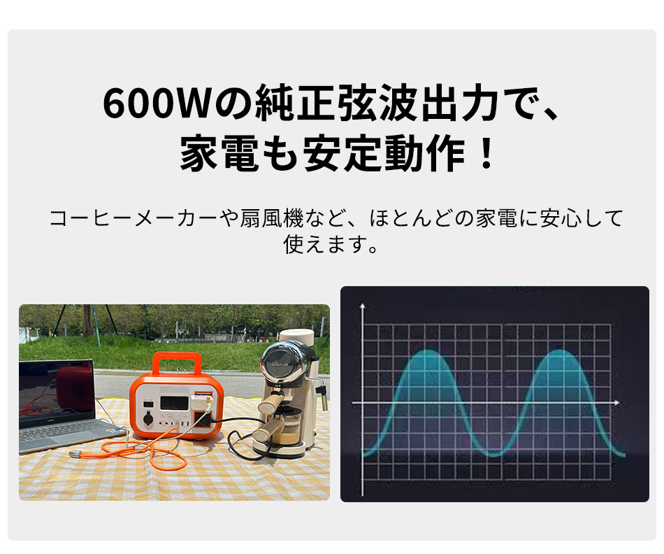 小型 ポータブル電源 大容量 AC出力600W 576Wh 180000mAH 家庭用蓄電池