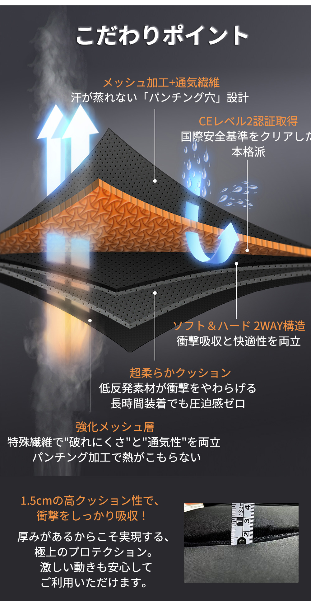 ヒッププロテクター スノボ プロテクター メンズ レディース EN1621