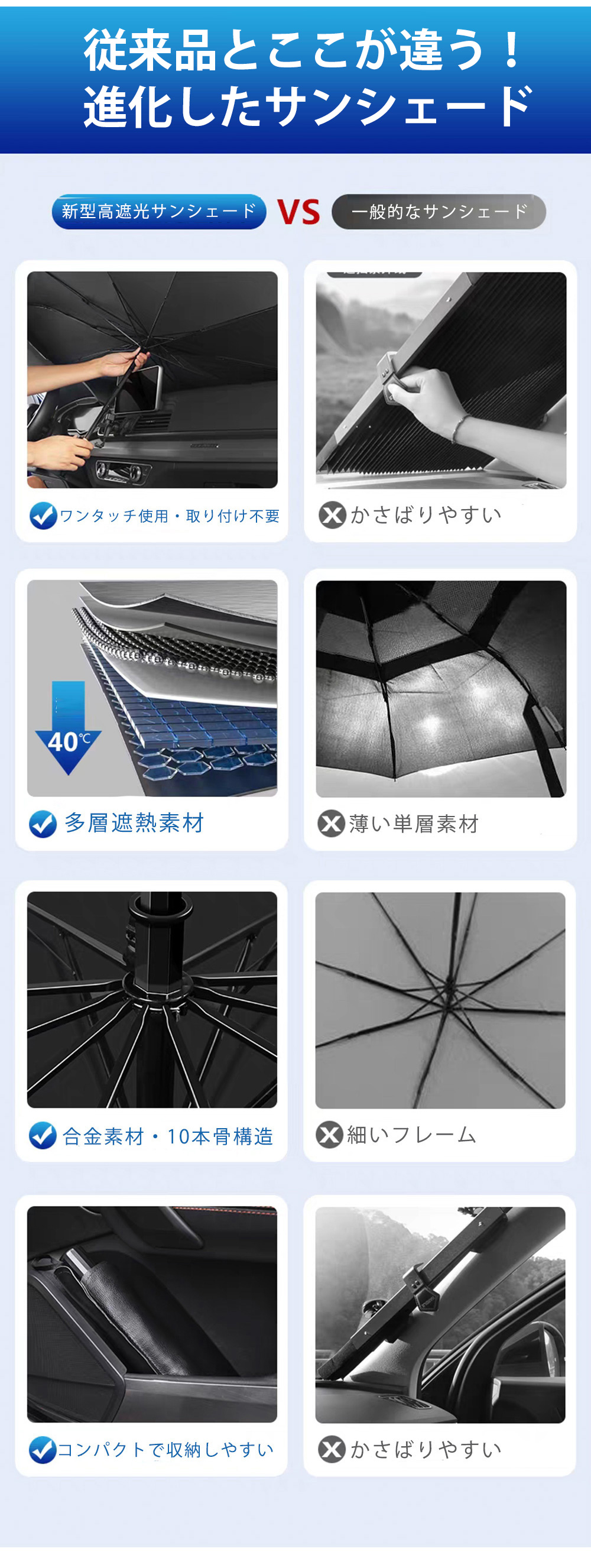 車用 サンシェード 傘式サンシェード フロント 車 日よけ 便利グッズ