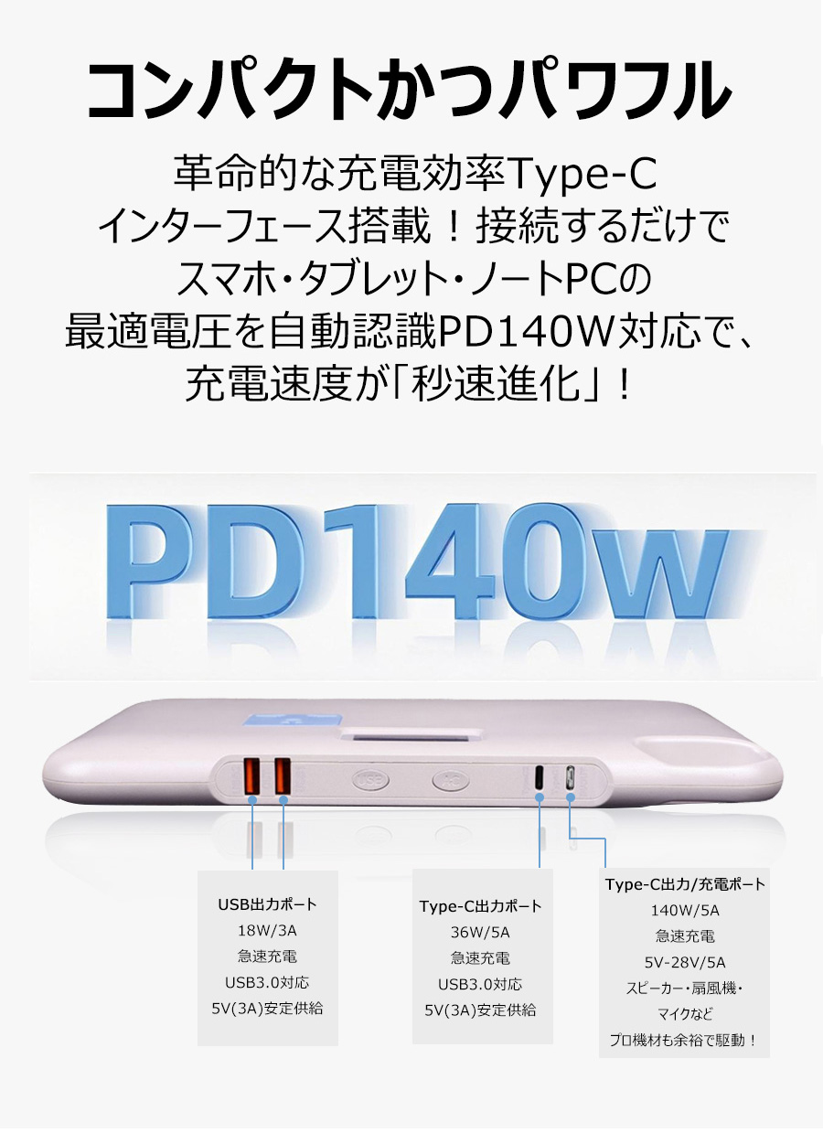 24.4MM超薄型 ポータブル電源 大容量 48000mAh/172.8Wh モバイル