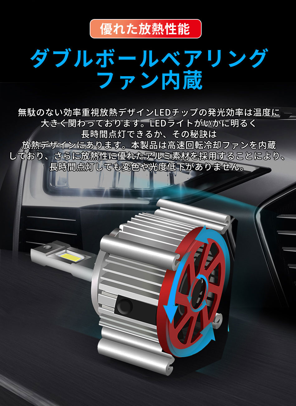 LEDヘッドライト D2R D2C D2S D4R D4S D4C 車検対応 爆光合計17200LM LEDフォグランプ 12V 24V 6500K  ファンレス LEDキット オールインワン