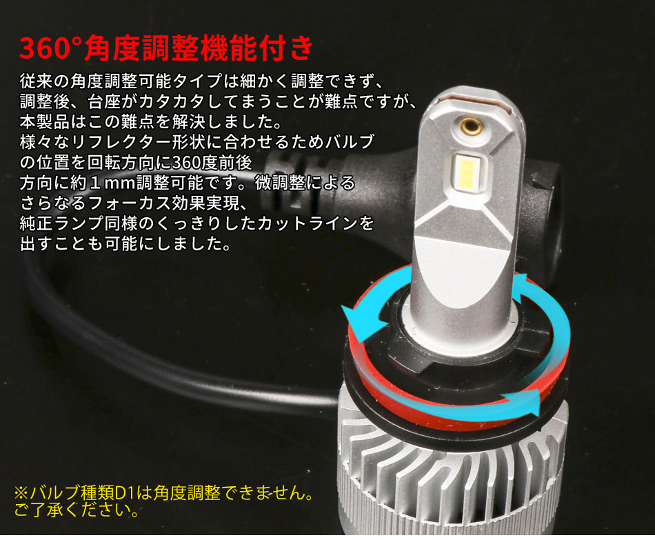 LEDヘッドライト D1R D1C D1S  車検対応  爆光 合計17200LM  LEDフォグランプ 12V 24V 6500K ファンレス LEDキット オールインワン 1年保証 |  | 11