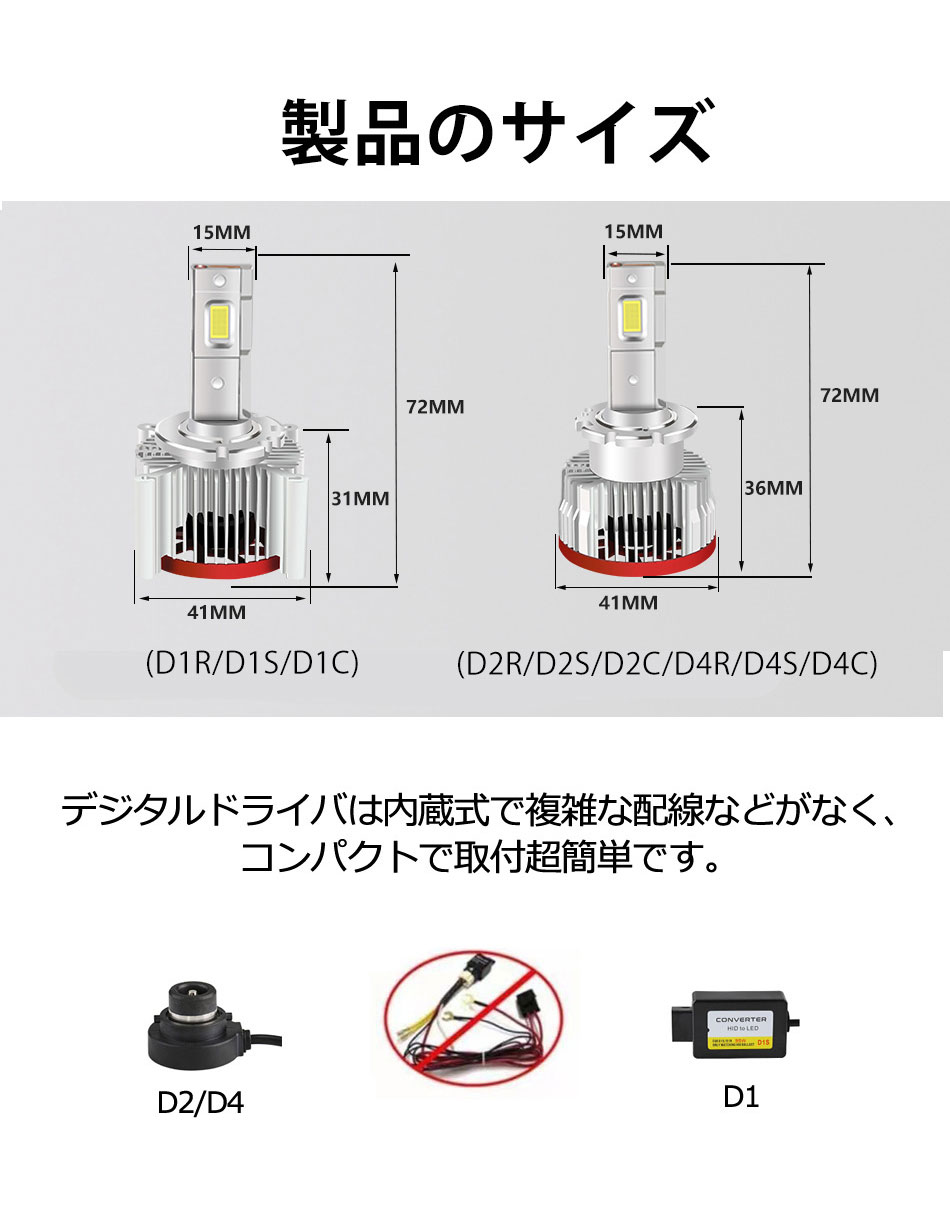 LEDヘッドライト D2R D2C D2S D4R D4S D4C 車検対応 爆光合計17200LM 