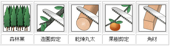  forest . industry structure . pruning dry circle futoshi fruit tree pruning squared timber 