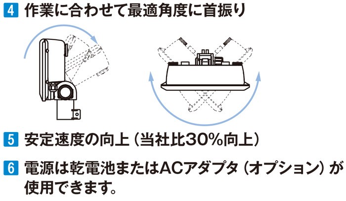 店 大和製衡 株 ヤマト デジタル台はかり DP-6900N-120 検定外品 HD