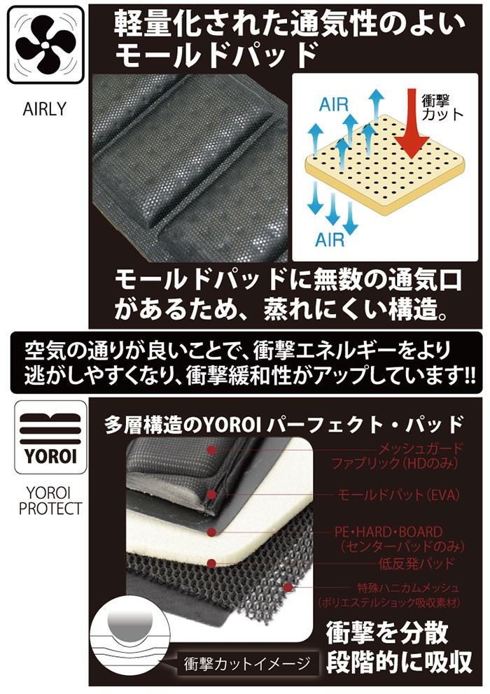 大きいサイズ メンズ バックプロテクター脊椎パッド スノボ